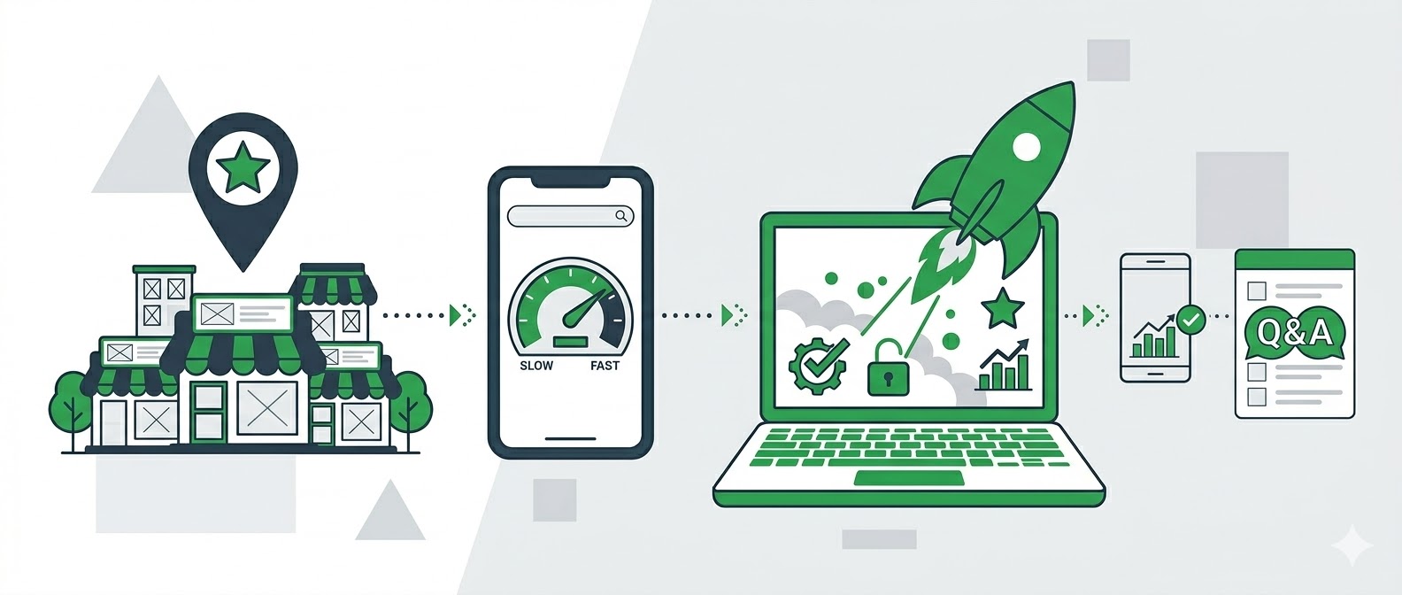 How to Attract More Customers to Your Local Somerset Business Website