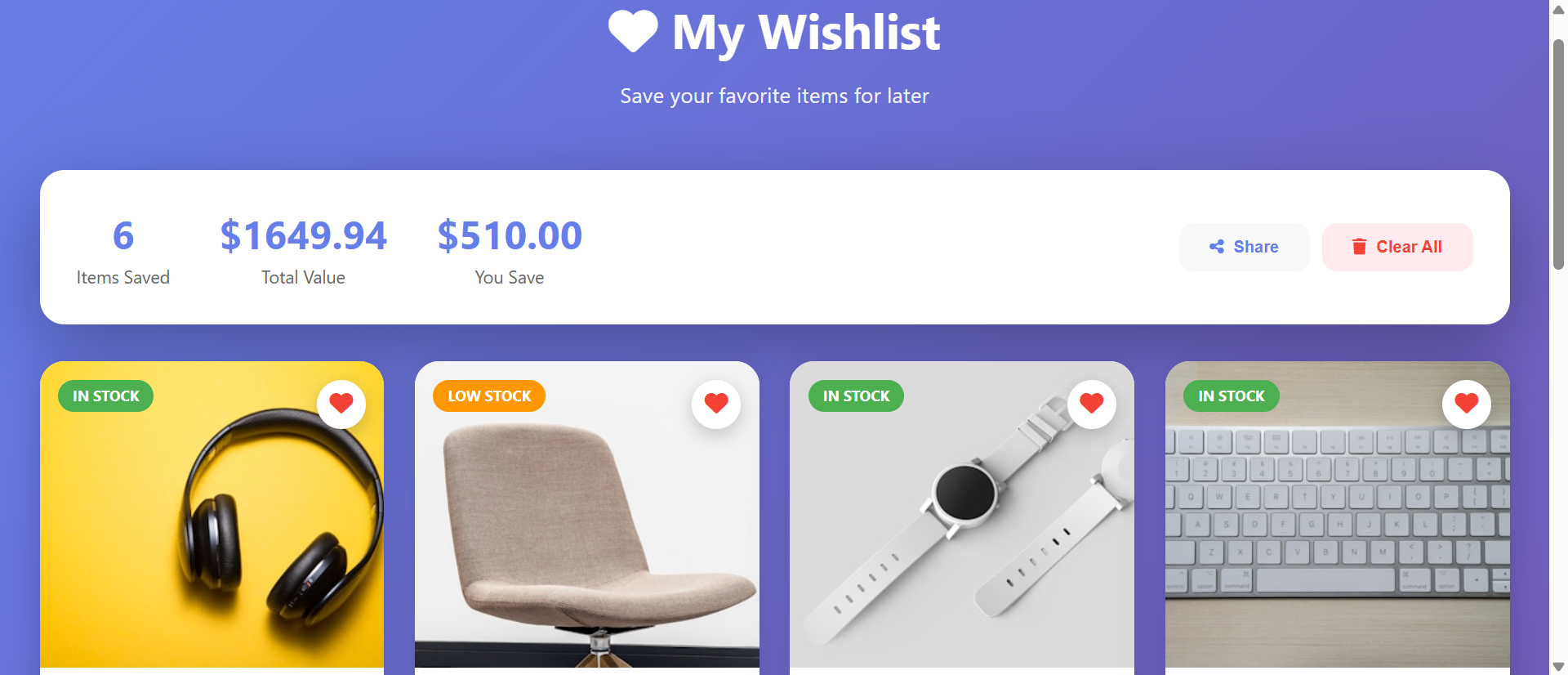 Why "Browse and Forget" Kills E-Commerce Revenue (And How Wishlists Fix It)