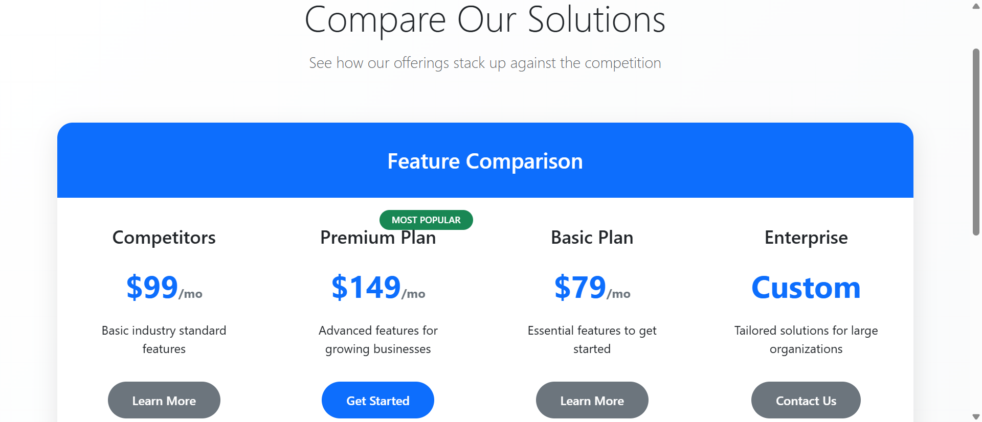 Why Feature Tables Confuse Buyers (And How Interactive Charts Fix It)